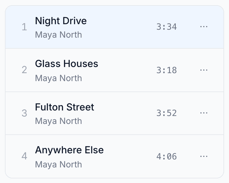 Guest track list: 1 Night Drive 3:34, 2 Glass Houses 3:18, 3 Fulton Street 3:52, 4 Anywhere Else 4:06, all by Maya North.