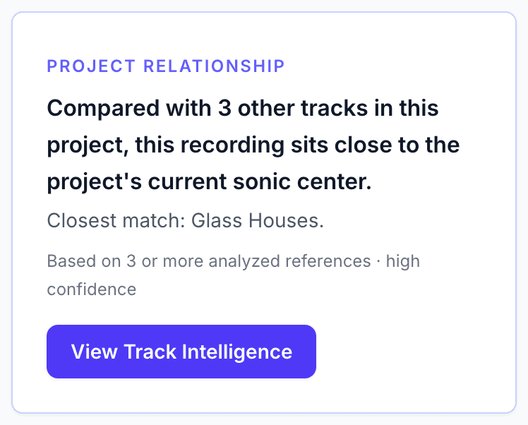 Project relationship for Night Drive: compared with 3 other tracks in this project, this recording sits close to the project’s current sonic center. Closest match: Glass Houses. Based on 3 or more analyzed references, high confidence.